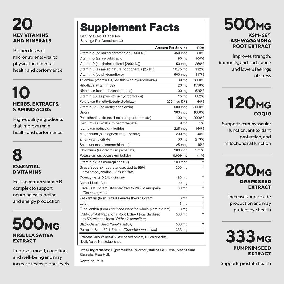Legion Triumph Men's Sport Multivitamin Vitamin D3 Daily, 30 Servings